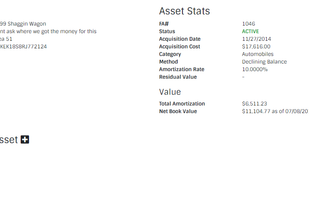 Asset Statistics, Audit Trail, Notes Section, and Edit capabilities