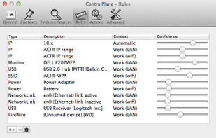 Rules (fuzzy logic rules for automatically determining contexts)