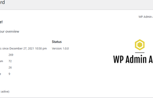 WP Admin Audit dashboard
