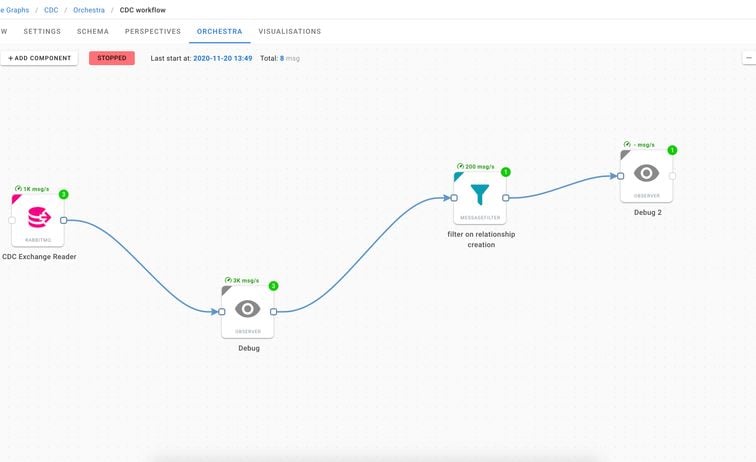 Palantir Metropolis Alternatives and Similar Software | AlternativeTo