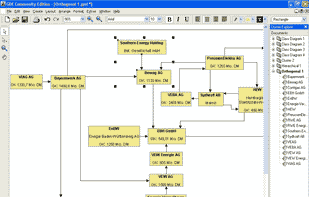GoVisual Diagram Editor screenshot 2