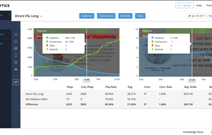 Vidalytics Compare View