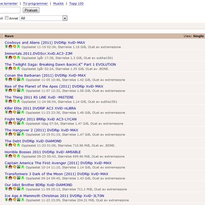 The Pirate Bay Reviews - 24 Reviews of Thepirat.org