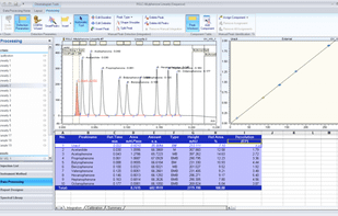 Chromeleon screenshot 2