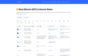 CeFi Rates screenshot 1