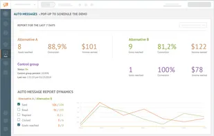 All the detailed statistics of your triggered messages detalized by visitor (and A/B test results).