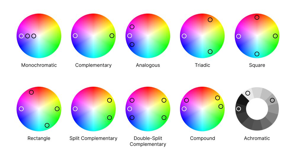 Just Color Picker Alternatives and Similar Software AlternativeTo