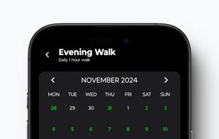 Habit Card: Analytics