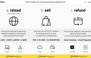 mycashless screenshot 1