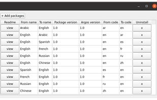 Kagi Translate Alternatives: 25+ Translators & Similar Websites ...