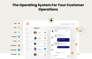 Customer support outsourcing