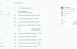 peasy visitor profile and journeys