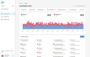 Realtime Stats