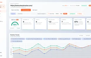 AI SERP Tracker Dashboard