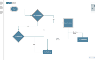 jsPlumb - JS Visualisation Library  screenshot 1