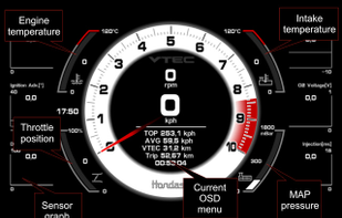 GUI (Graphical User Interface) Layout (Windows)