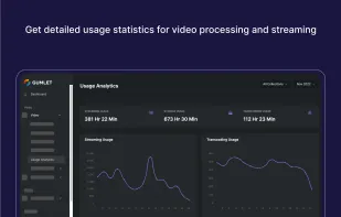 Keep track of your video processing and streaming data.
