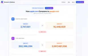 ReviewMySiteNow screenshot 2