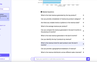 AI Assistant auto suggesting next logical questions for exploratory Data Analysis