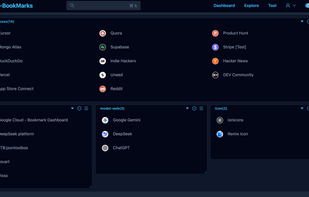 customizable dashboard - dark theme