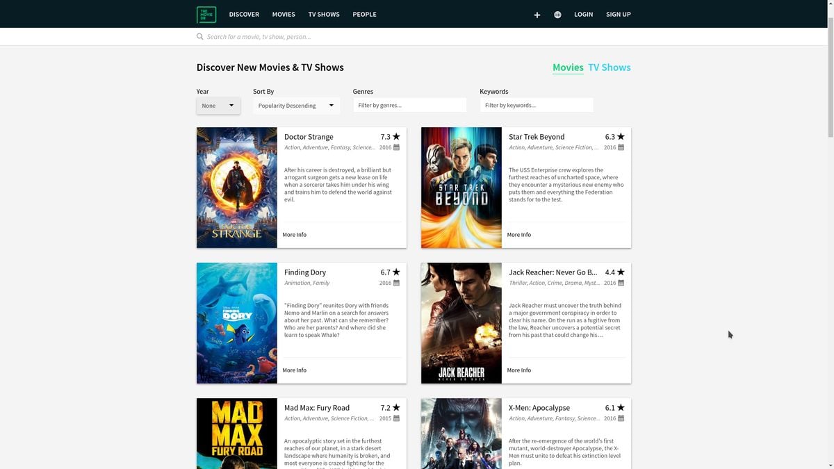 The Movie Database Alternatives: 25+ Movie Databases | AlternativeTo