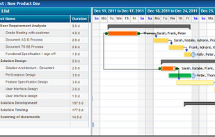 ZilicusPM screenshot 1