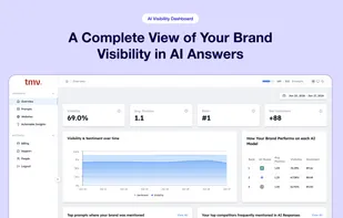 A clean AI visibility dashboard showing brand performance metrics like visibility score, average rank, sentiment, and trends over time, all in a modern analytics interface.