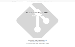 Git Awards screenshot 1