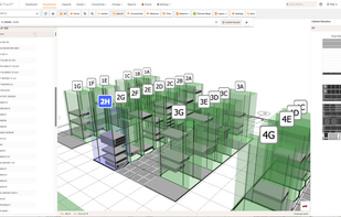 3D Visualization of All Sites