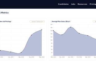 DataJobba screenshot 3
