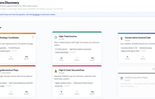 Options Discovery surfaces curated trade ideas across 100+ liquid stocks using prebuilt scans. Strategies include wheel candidates, high theta income, conservative covered calls, high-IV cash-secured puts, and momentum plays.