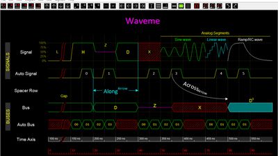 WaveDrom Alternatives and Similar Software | AlternativeTo