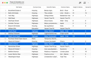 Delimited screenshot 3