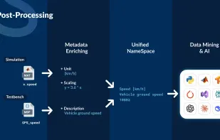 Marple DB screenshot 1