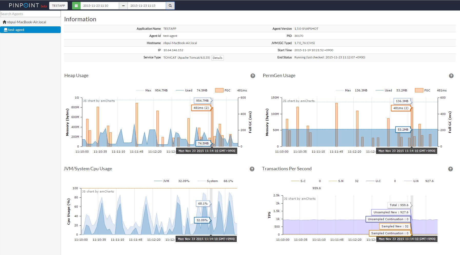 Pinpoint APM Pinpoint is an open source APM Application