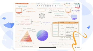 Notability unveils major update with a refreshed look, enhanced accessibility, and free tools for all users image