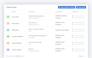Search through millions of business contacts