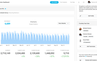 VentureFund.io screenshot 1