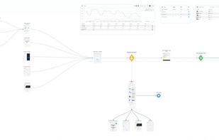 Funnelytics screenshot 2