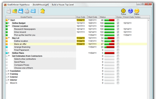 GoalEnforcer Hyperfocus Activity List