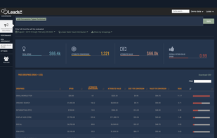 LeadsRx screenshot 1