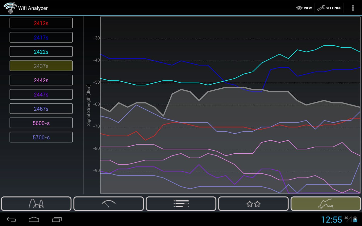 Wifi Analyzer