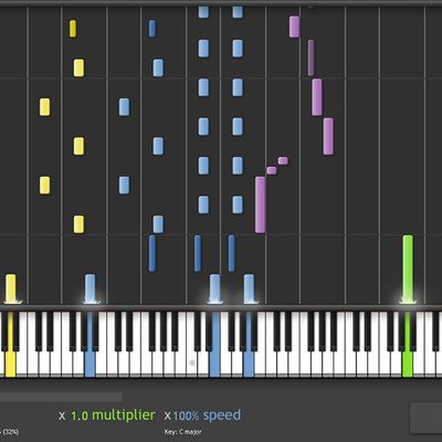 what is synthesia piano