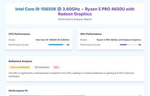 CalBottleneck screenshot 3