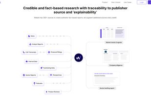 Wokelo AI screenshot 1