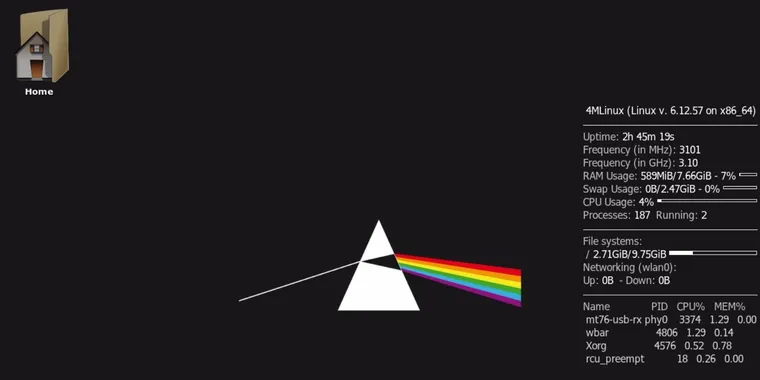 4MLinux 50.0 stable released with updated apps and improved webcam support image