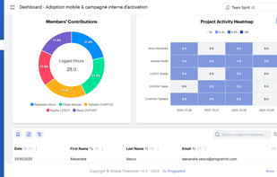 Simple Timesheet screenshot 2