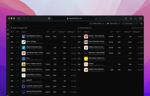 AppStore Tracker Demo
