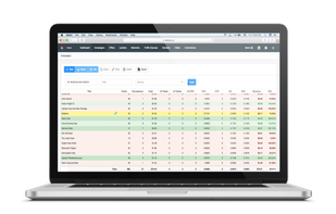 RedTrack.io screenshot 1