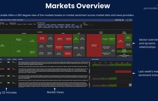 Market 360 Overview 